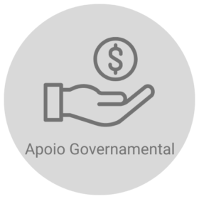 governamental
